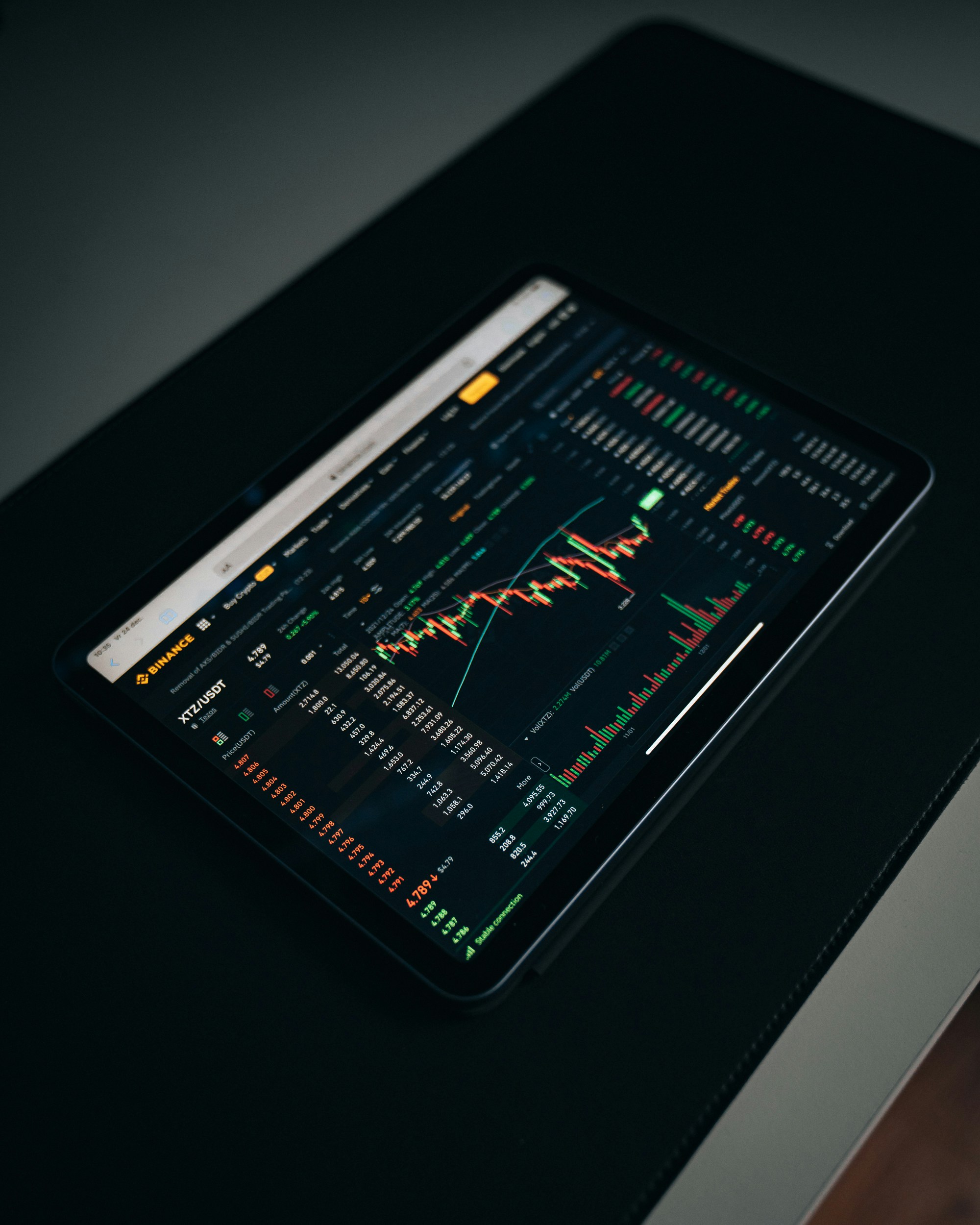 Emerging Trends in Financial Instruments for Technology Investments